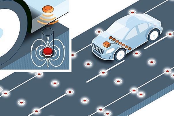 Schlüsseltechnik für autonomes Fahren